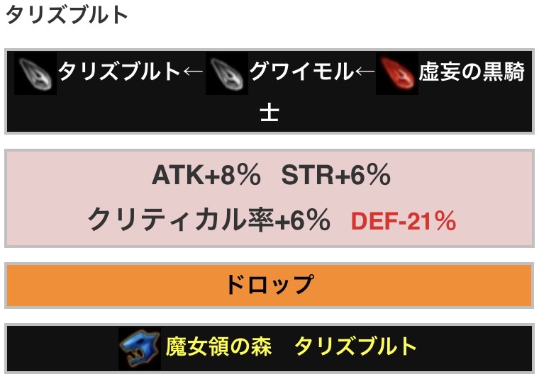 トーラム 剣盾最強スキル ルヴニールを軸としたパラ作成